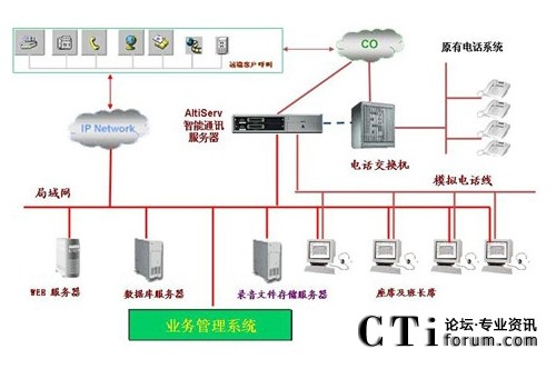 http://www.clxhdw.com/factory/f01_05/www.altigen.com.cn/'http://www.clxhdw.com/factory/f01_05/www.altigen.com.cn/'