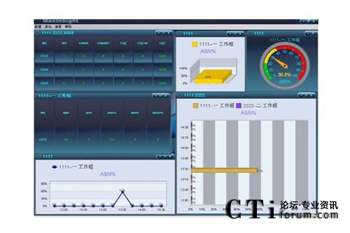 http://www.clxhdw.com/factory/f01_05/www.altigen.com.cn/'http://www.clxhdw.com/factory/f01_05/www.altigen.com.cn/'