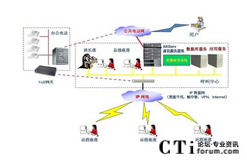 http://www.clxhdw.com/factory/f01_05/www.altigen.com.cn/'http://www.clxhdw.com/factory/f01_05/www.altigen.com.cn/'