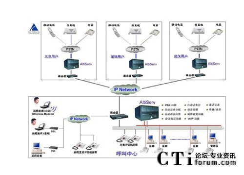 http://www.clxhdw.com/factory/f01_05/www.altigen.com.cn/'http://www.clxhdw.com/factory/f01_05/www.altigen.com.cn/'