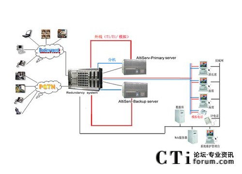 http://www.clxhdw.com/factory/f01_05/www.altigen.com.cn/'http://www.clxhdw.com/factory/f01_05/www.altigen.com.cn/'