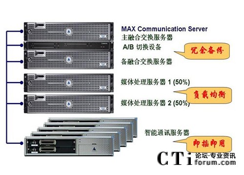 http://www.clxhdw.com/factory/f01_05/www.altigen.com.cn/'http://www.clxhdw.com/factory/f01_05/www.altigen.com.cn/'