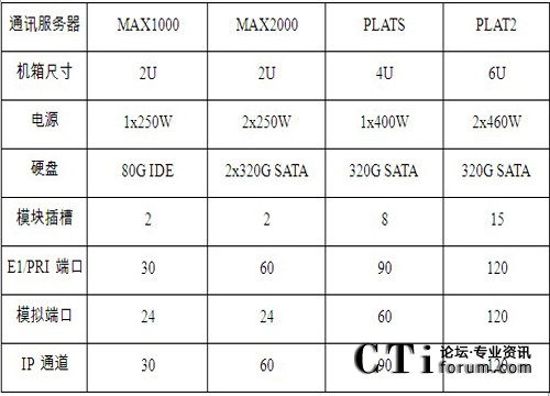 http://www.clxhdw.com/factory/f01_05/www.altigen.com.cn/'http://www.clxhdw.com/factory/f01_05/www.altigen.com.cn/'