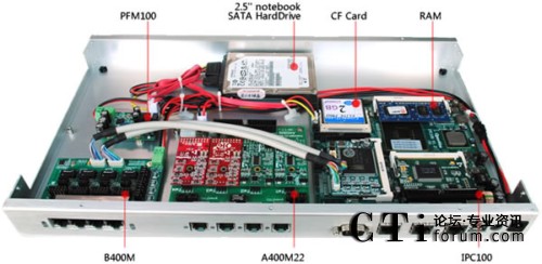IX110內部照片