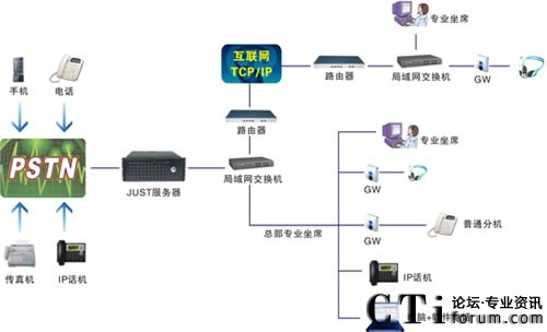 JUSTΙCh(yun)̲