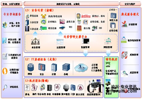 http://www.clxhdw.com/factory/huawei/'http://www.clxhdw.com/factory/huawei/'