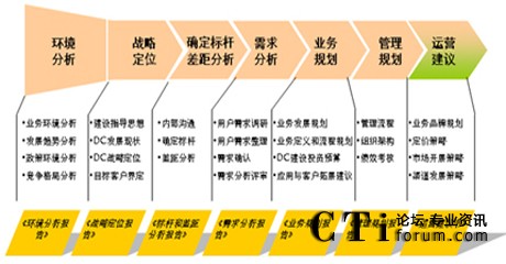 http://www.clxhdw.com/factory/huawei/'http://www.clxhdw.com/factory/huawei/'