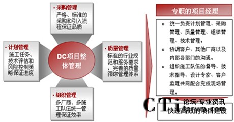 http://www.clxhdw.com/factory/huawei/'http://www.clxhdw.com/factory/huawei/'