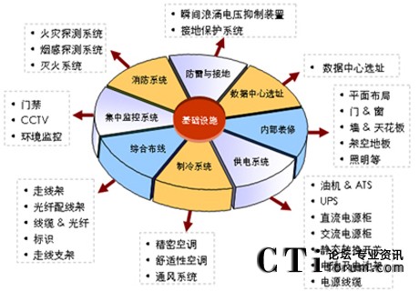 http://www.clxhdw.com/factory/huawei/'http://www.clxhdw.com/factory/huawei/'