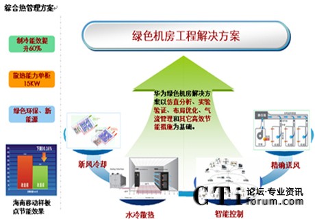 http://www.clxhdw.com/factory/huawei/'http://www.clxhdw.com/factory/huawei/'