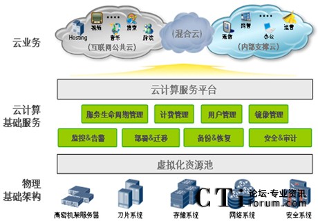 http://www.clxhdw.com/factory/huawei/'http://www.clxhdw.com/factory/huawei/'